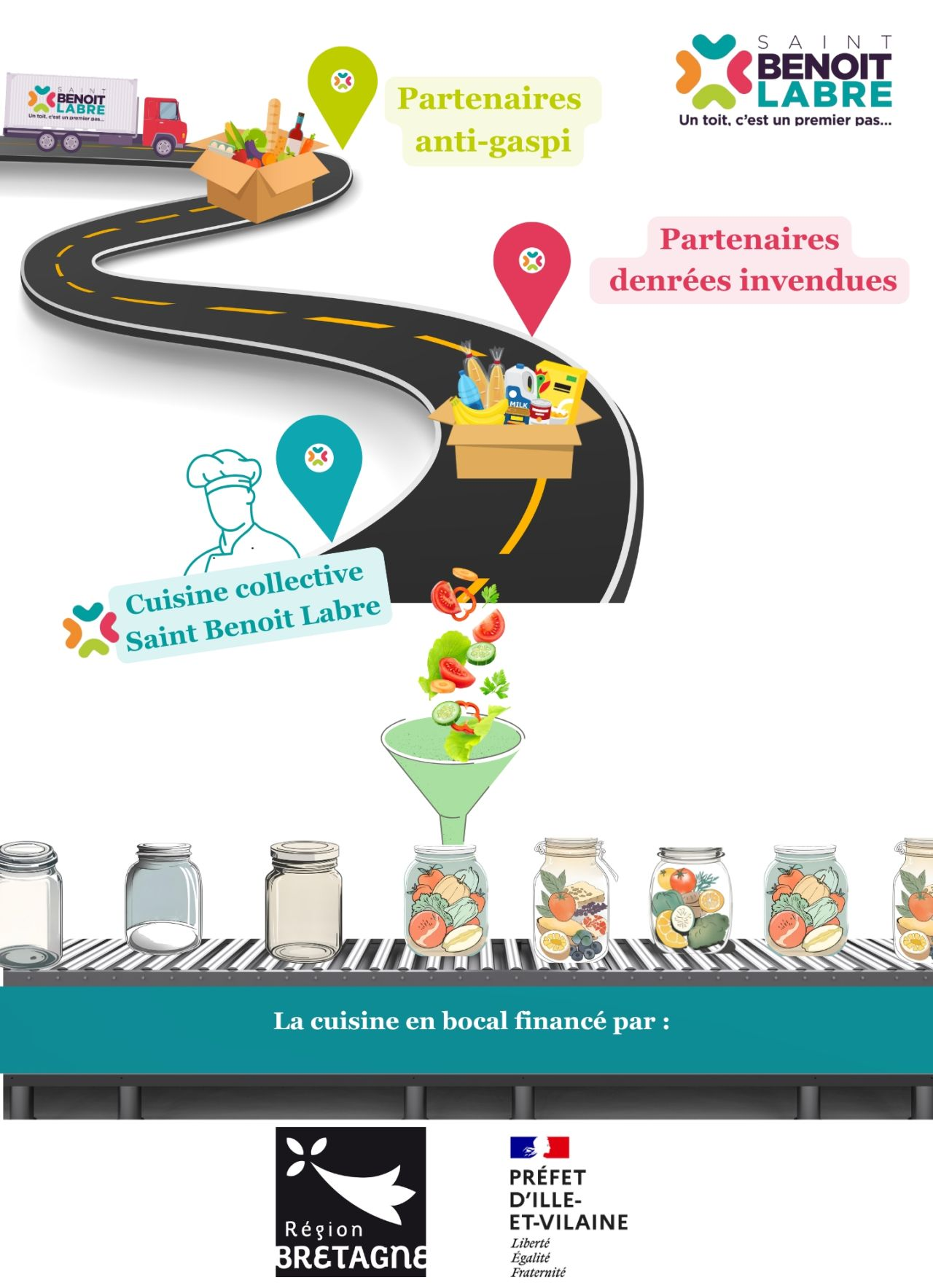 La cuisine au cœur de notre association-1